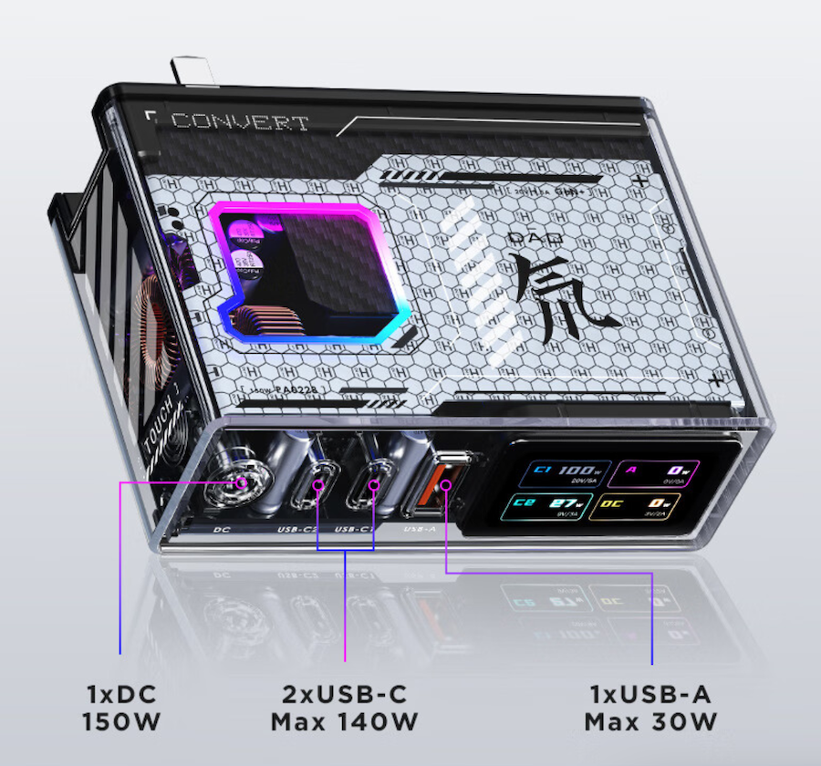GAMESTAR開戶：紅魔氘鋒 150W 全能充 GaN 開賣：1A / 2C / 1DC 接口，999 元