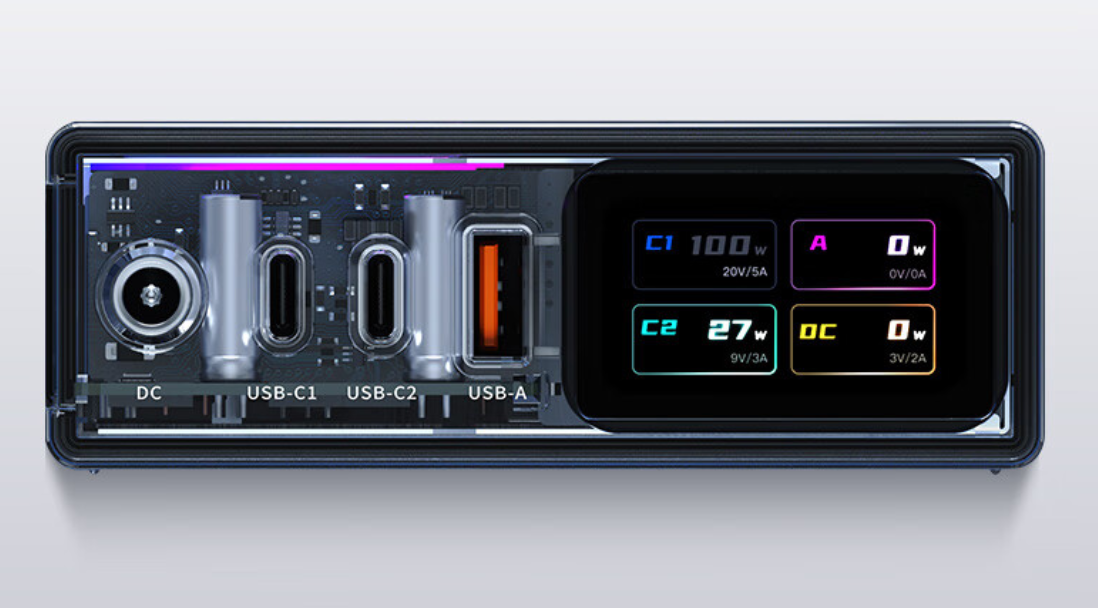 GAMESTAR開戶：紅魔氘鋒 150W 全能充 GaN 開賣：1A / 2C / 1DC 接口，999 元