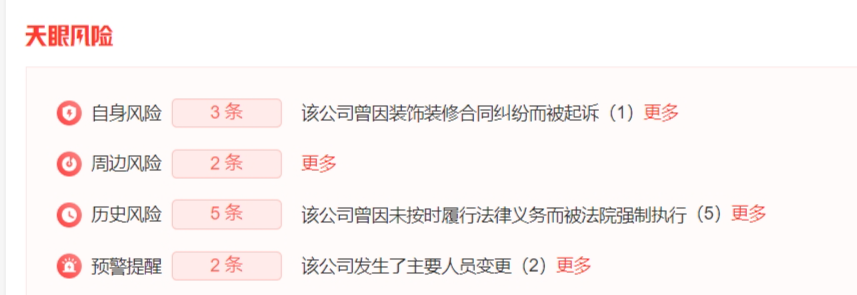 老虎機：一年投訴上萬件，互聯網家裝処処都是坑