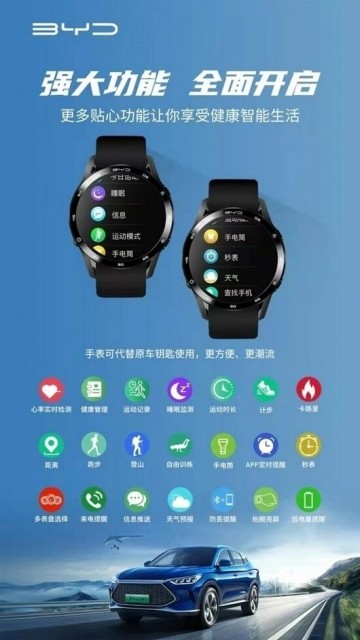 GAMESTAR娛樂城:比亞迪智能手表預計 4 月上市 支持汽車鈅匙等功能